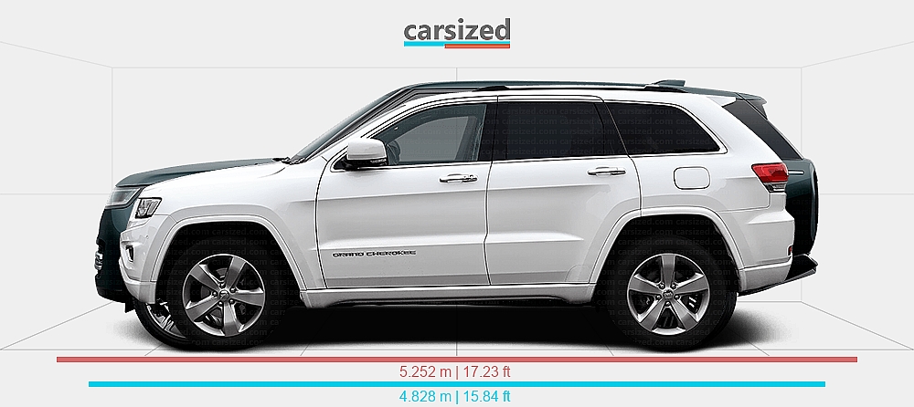 Range Rover Cherocke Dimensions: Jeep Grand Cherokee 2013-2016 vs. Land Rover Range Rover ...