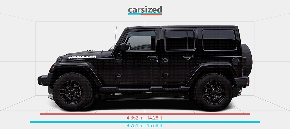 Dimensions: Jeep Wrangler 2007-2017 vs. Audi A3 2024-present