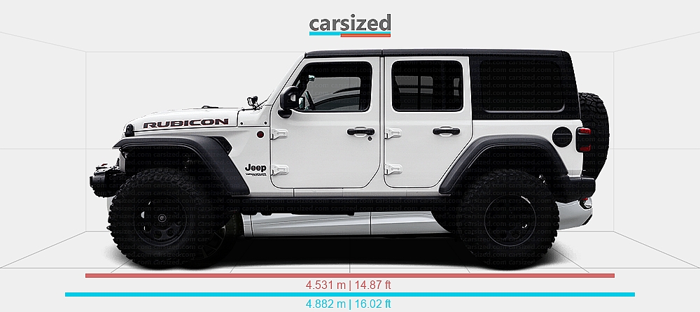 Dimensions: Jeep Wrangler 2017-present vs. Audi Q3 2025-present