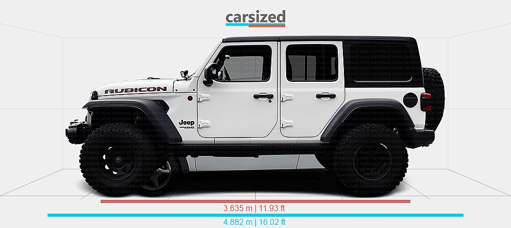 Dimensions: Jeep Wrangler 2017-present vs. MINI Cooper 2000-2004