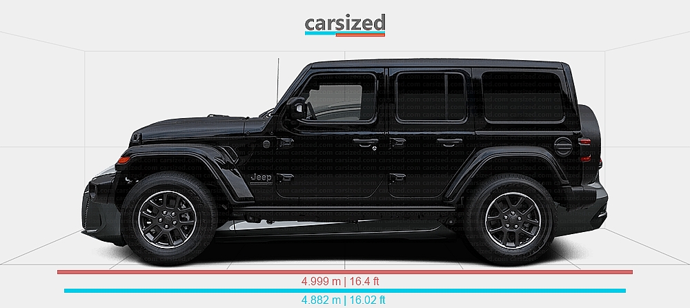 Dimensions: Jeep Wrangler 2017-present vs. Audi A6 2025-present