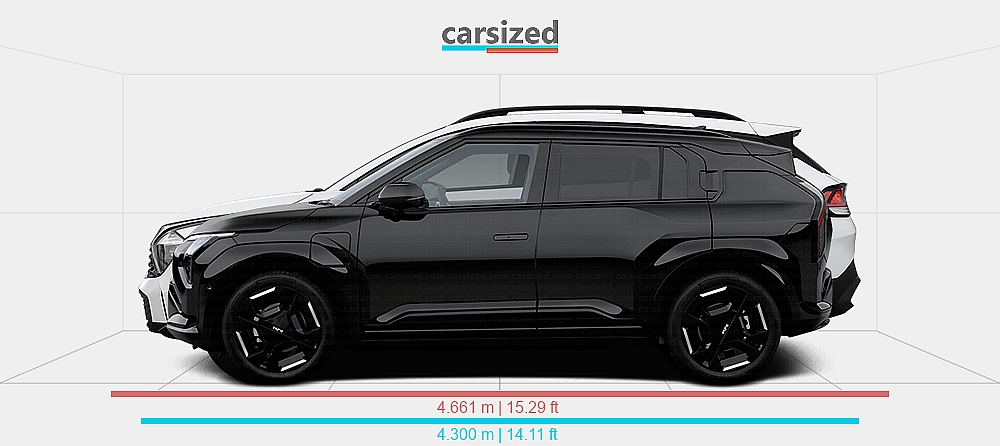Dimensions: Kia EV3 2024-present vs. Kia Sportage 2021-2024