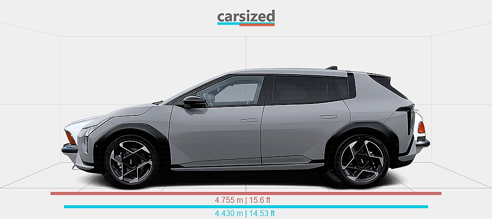 Hatchback Cat Dimensions: Kia EV4 2025-present vs. BMW 6-Series 1976-1989