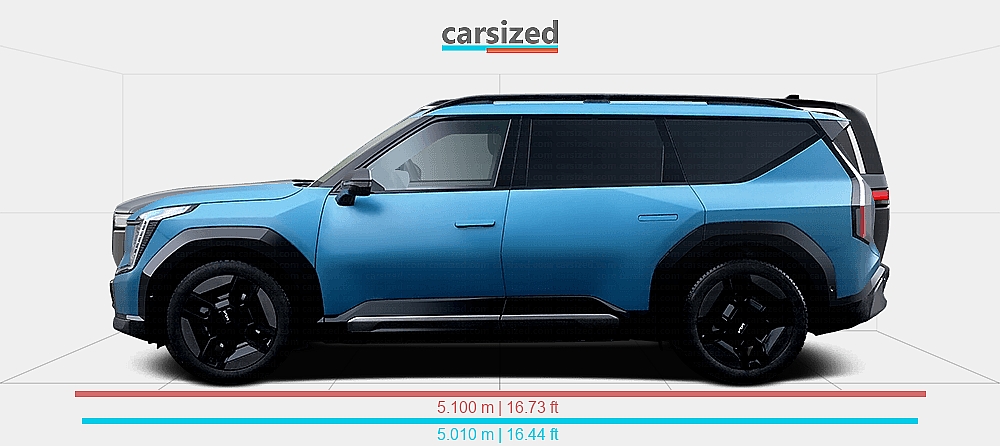 Dimensions: Kia EV9 2023-present vs. Rivian R1S 2022-present