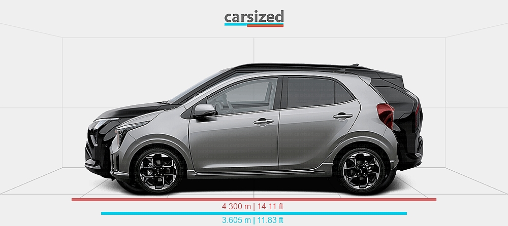 Dimensions: Kia Picanto 2023-present vs. Kia EV3 2024-present