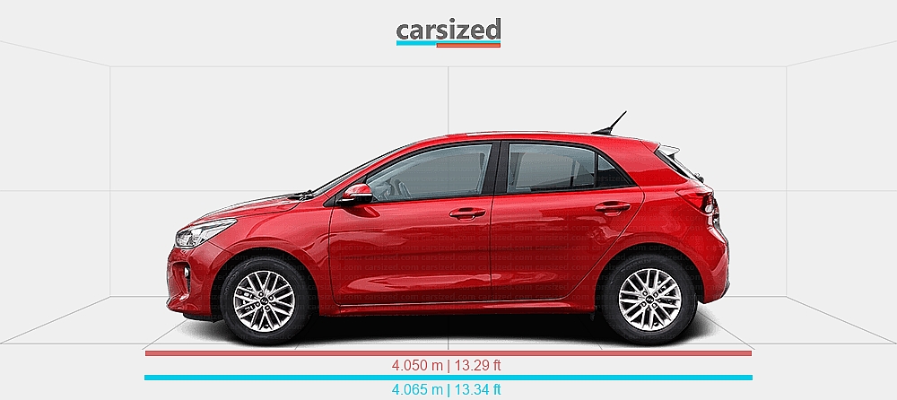 Renault Rio Dimensions: Kia Rio 2017-2020 vs. Renault Clio 2019-2023