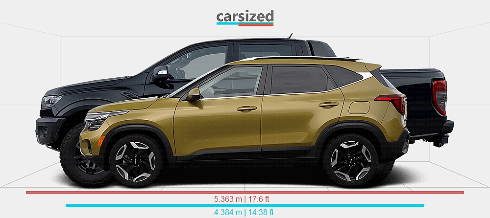 Dimensions: Kia Seltos 2023-2025 vs. Ford Ranger 2019-2022