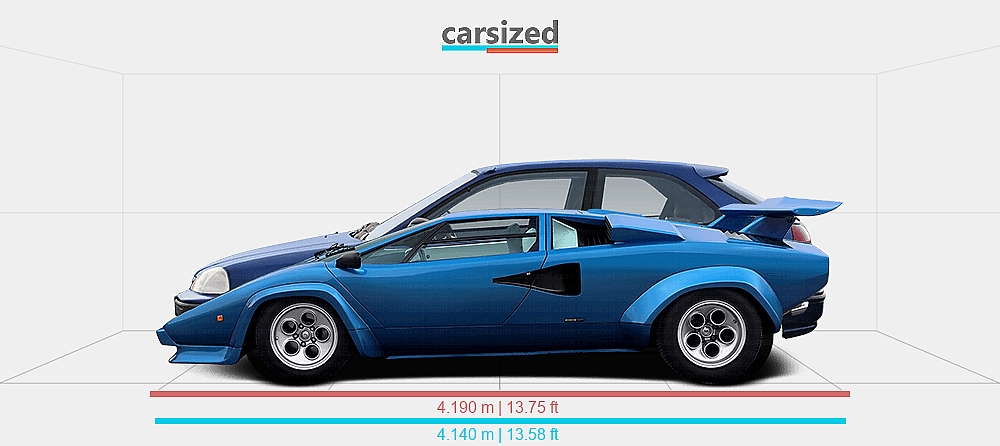 Dimensions: Lamborghini Countach 1978-1985 vs. Honda Civic 1995-2000