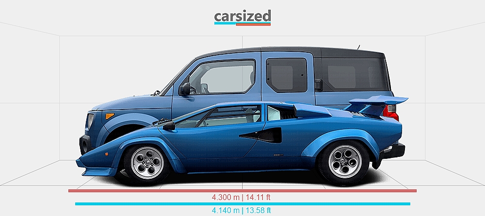 Dimensions: Lamborghini Countach 1978-1985 vs. Honda Element 2002-2006