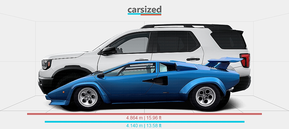 Dimensions: Lamborghini Countach 1978-1985 vs. Honda Passport 2025-present