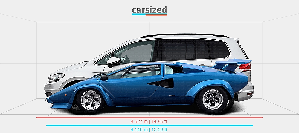 Dimensions: Lamborghini Countach 1978-1985 vs. Volkswagen Touran 2015 ...