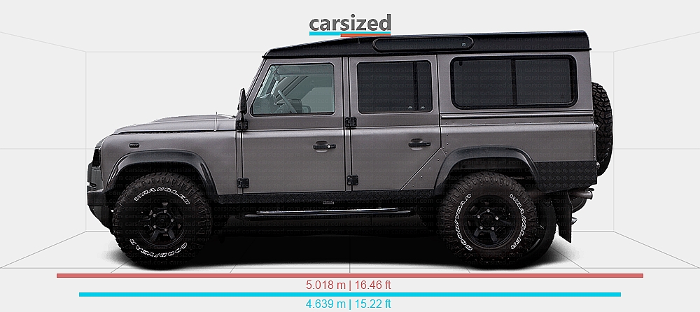 Dimensions: Land Rover Defender 2007-2016 vs. Land Rover Defender 2019 ...