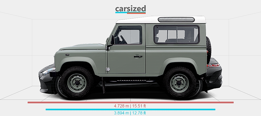 Dimensions: Land Rover Defender 2007-2016 vs. Mercedes-Benz AMG GT 2023 ...