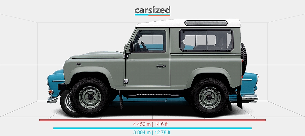 Dimensions: Land Rover Defender 2007-2016 vs. Volvo Amazon 1961-1970