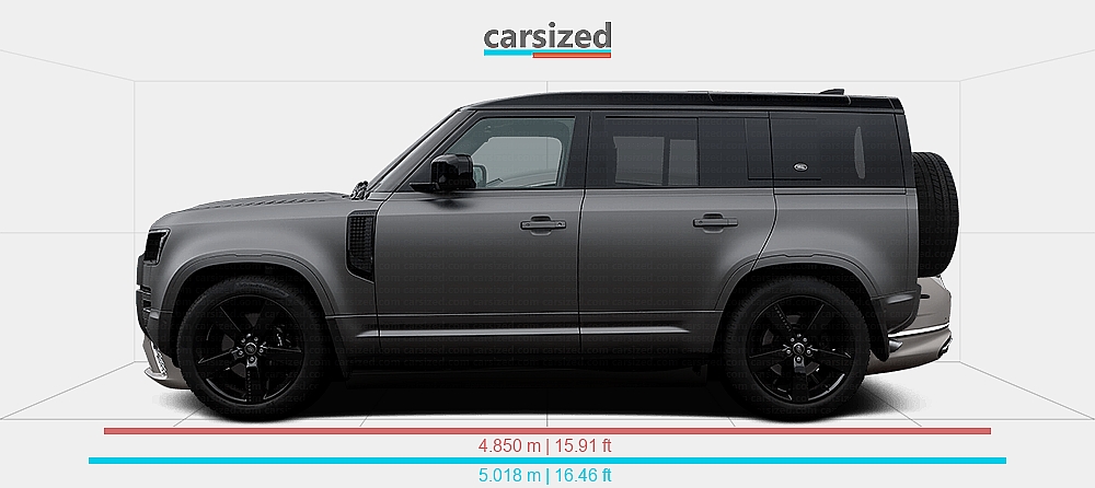 Dimensions: Land Rover Defender 2019-present vs. Bentley Continental GT ...