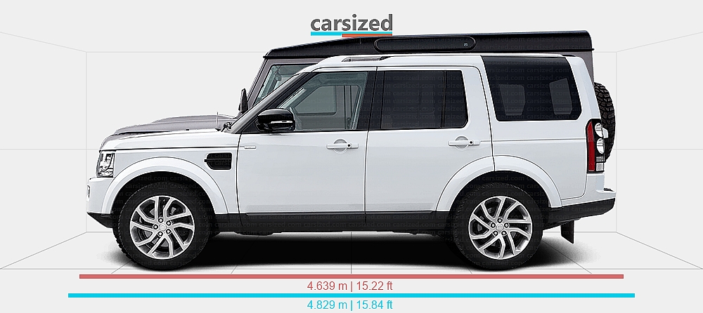 Land Rover Dimensions Dimensions: Land Rover Discovery 2014-2016 vs. Land Rover Defender 2007 ...