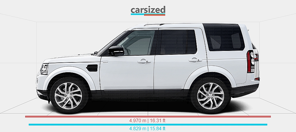 Land Rover Width Dimensions: Land Rover Discovery 2014-2016 vs. Land Rover Discovery ...
