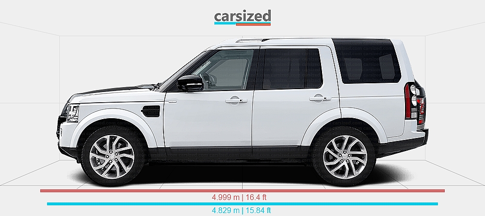 Land Rover Range Rover Dimession Dimensions: Land Rover Discovery 2014-2016 vs. Land Rover Range Rover ...
