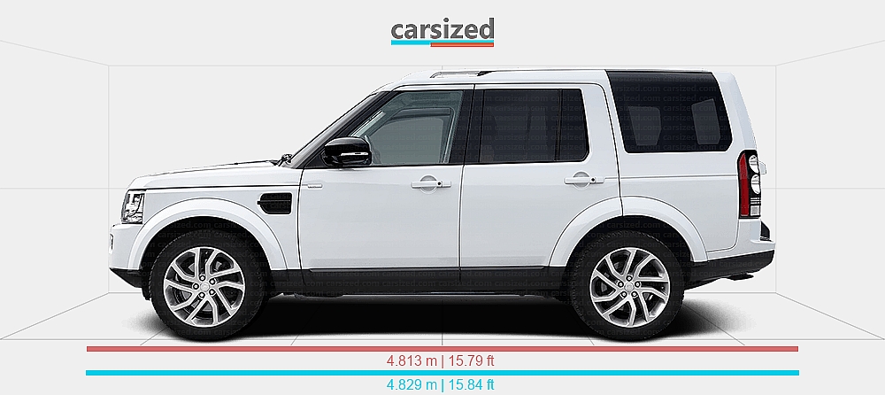 Dimensions: Land Rover Discovery 2014-2016 vs. Nissan Pathfinder 2010-2015