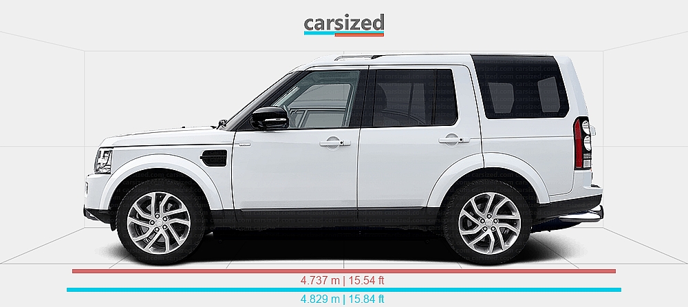 Dimensions: Land Rover Discovery 2014-2016 vs. Rover 3.5 Litre 1967-1973