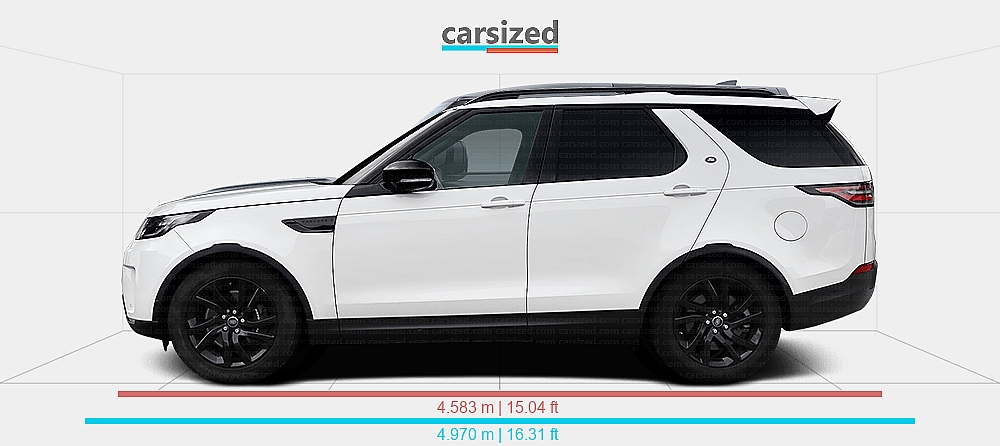 Land Rover Dimensions Dimensions: Land Rover Discovery 2017-present vs. Land Rover Defender ...