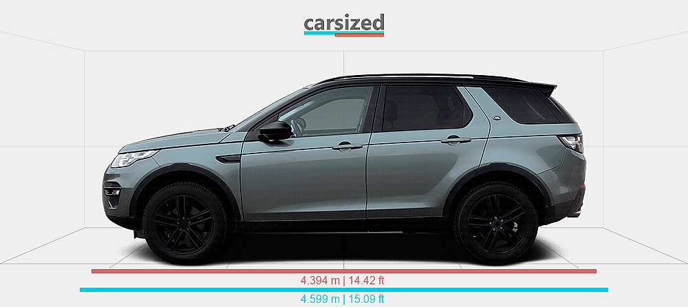 Land Rover Compass Dimensions: Land Rover Discovery Sport 2014-2019 vs. Jeep Compass 2016-2021