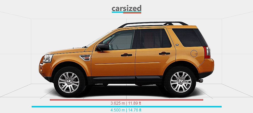 Suzuki Rover Dimensions: Land Rover Freelander 2006-2014 vs. Suzuki Jimny 1998-2005