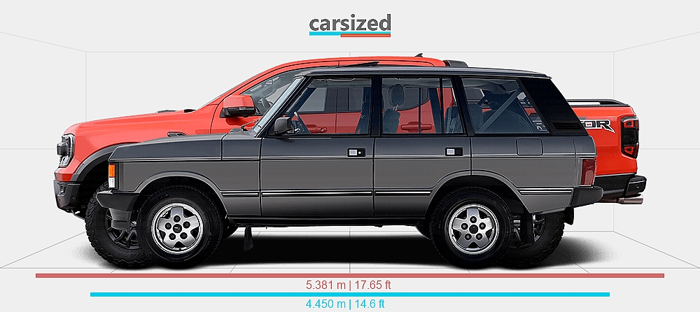 Range Rover Next To A Ranger Raptor Dimensions: Land Rover Range Rover 1985-1994 vs. Ford Ranger 2022-present