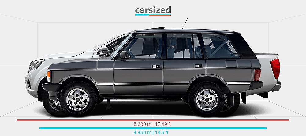 Land Rover Range Rover Dimession Dimensions: Land Rover Range Rover 1985-1994 vs. Nissan Navara 2014-present