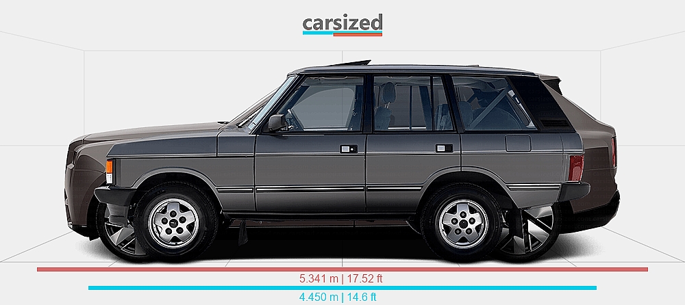 Land Rover Width Dimensions: Land Rover Range Rover 1985-1994 vs. Rolls-Royce Cullinan ...