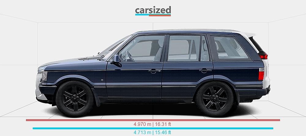 Land Rover Range Rover Dimession Dimensions: Land Rover Range Rover 1998-2001 vs. Exeed VX 2019-present