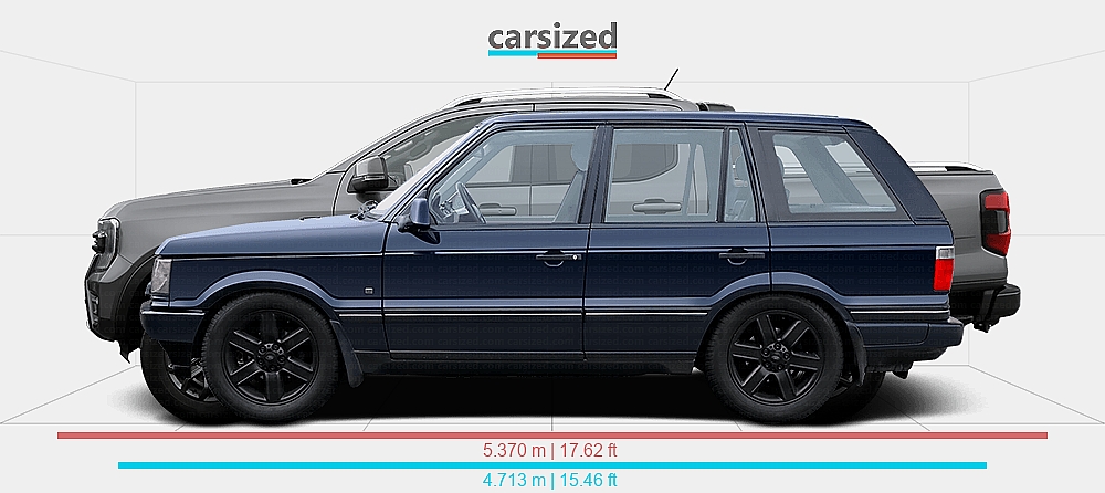 Range Rover Next To A Ranger Raptor Dimensions: Land Rover Range Rover 1998-2001 vs. Ford Ranger 2022-present