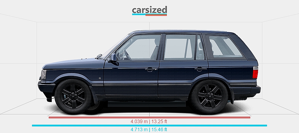 Land Rover Range Rover Dimession Dimensions: Land Rover Range Rover 1998-2001 vs. Marcos GT 1964-1972