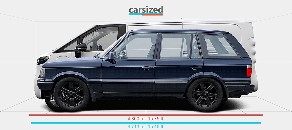 Land Rover Range Rover Dimession Dimensions: Land Rover Range Rover 1998-2001 vs. Maxus eDeliver 5 2024 ...