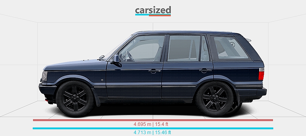Range Rover Measurements Dimensions: Land Rover Range Rover 1998-2001 vs. smart #5 2024-present