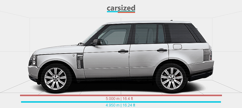 Land Rover Range Rover Dimession Dimensions: Land Rover Range Rover 2002-2005 vs. Land Rover Range Rover ...