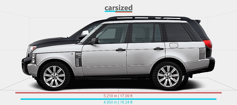 Land Rover Width Dimensions: Land Rover Range Rover 2002-2005 vs. Toyota Sequoia 2007-2017