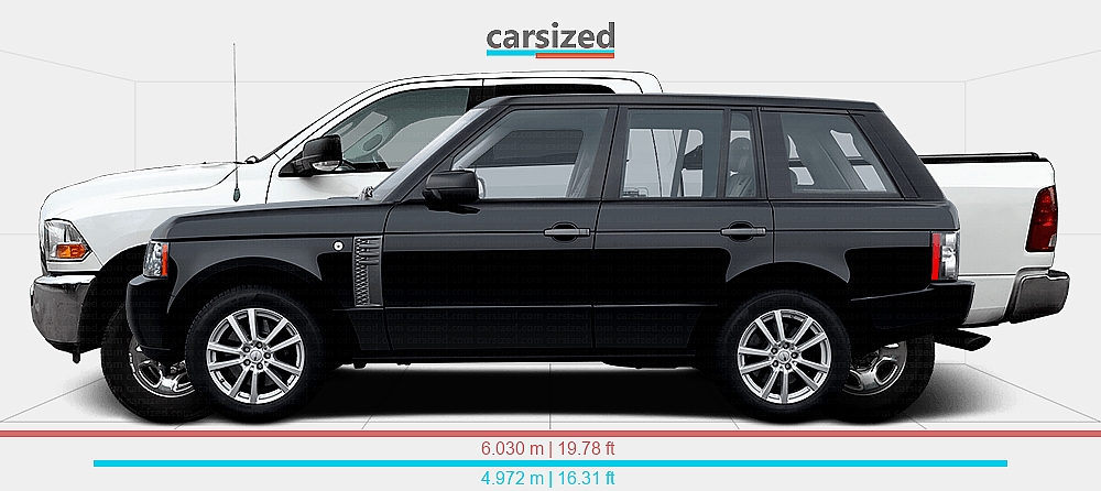 Doghe Range Rover Dimensions: Land Rover Range Rover 2009-2012 vs. Dodge Ram 2010-2019