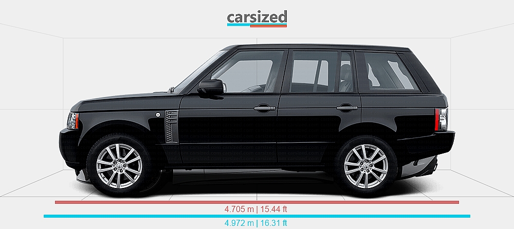 Dimensions: Land Rover Range Rover 2009-2012 vs. Mercedes-Benz SL 2022 ...