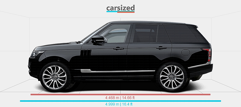 Range Rover Ford Explorer Design Dimensions: Land Rover Range Rover 2012-2017 vs. Ford Explorer EV 2024 ...