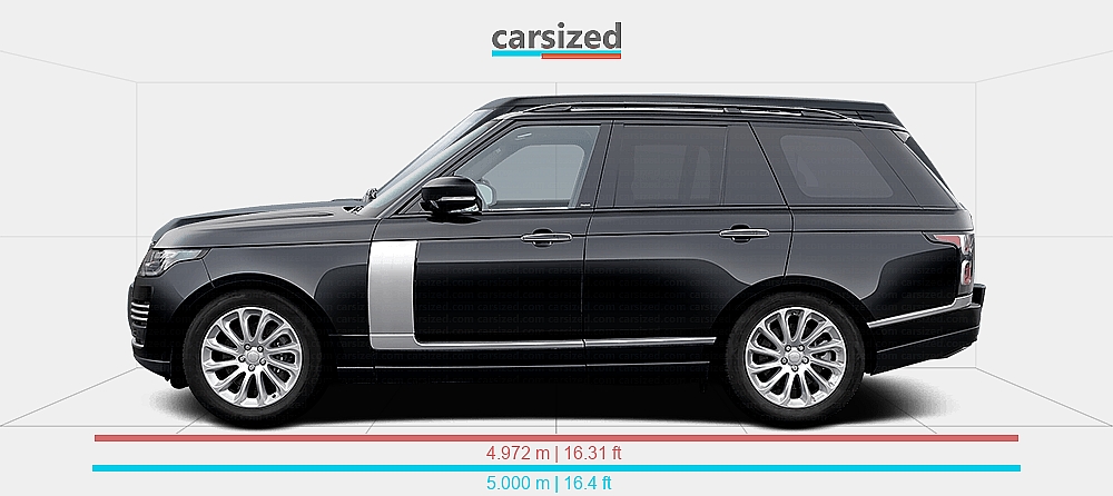 Land Rover Range Rover Dimession Dimensions: Land Rover Range Rover 2018-2021 vs. Land Rover Range Rover ...