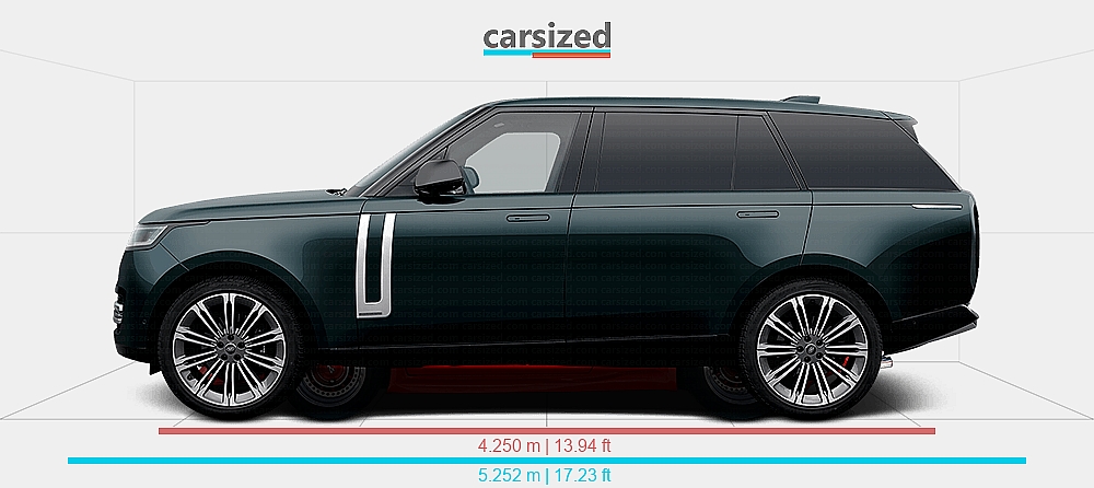 Dimensions: Land Rover Range Rover 2021-present vs. Alpine A310 1981-1985