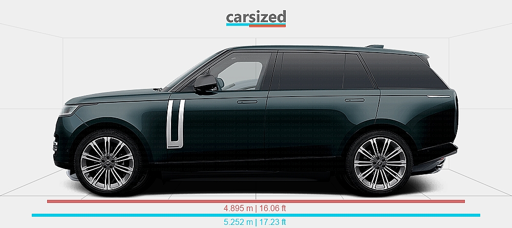 Dimensions: Land Rover Range Rover 2021-present vs. Bentley Continental ...