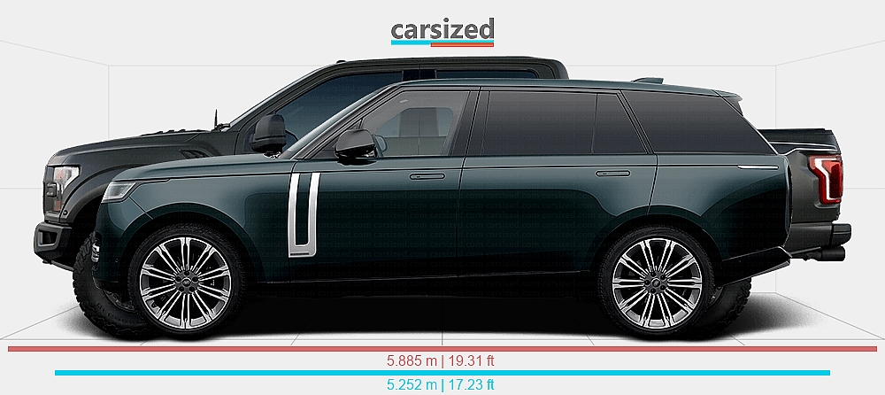 Range Rover Dimensions 2019 Dimensions: Land Rover Range Rover 2021-present vs. Ford F-150 2017-2020