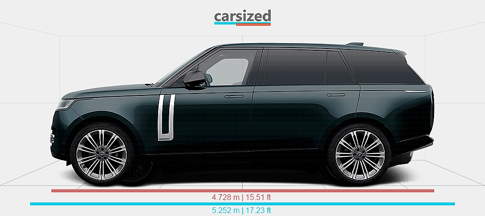 Range Rover Benz Dimensions: Land Rover Range Rover 2021-present vs. Mercedes-Benz AMG ...
