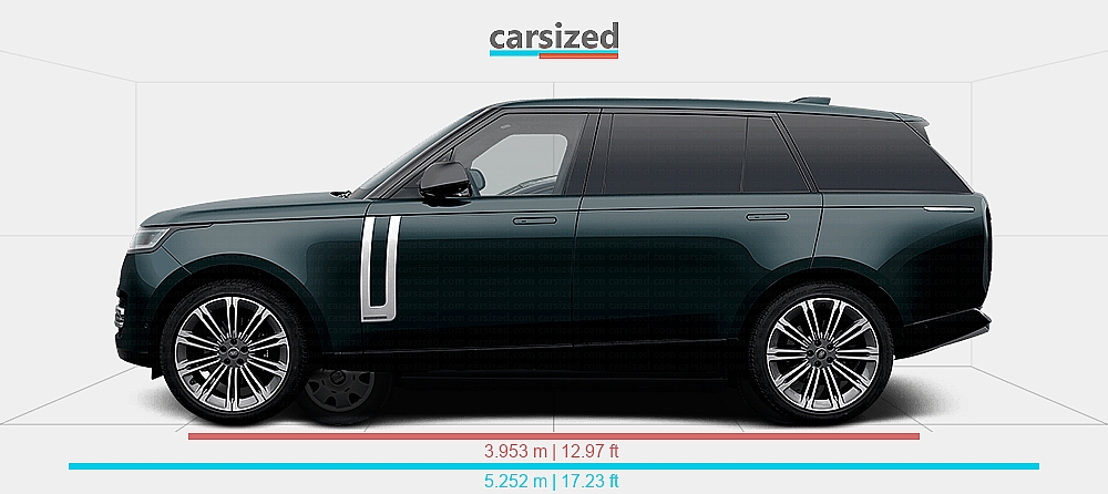 Dimensions: Land Rover Range Rover 2021-present vs. Seat Ibiza 2002-2008