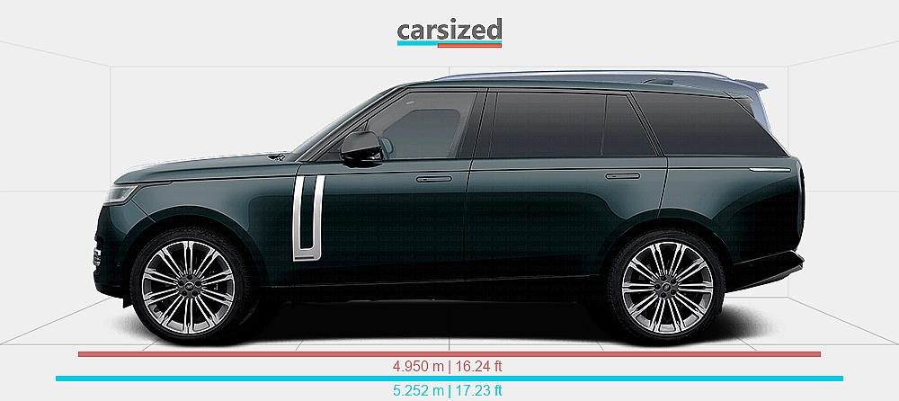 Dimensions: Land Rover Range Rover 2021-present vs. Toyota Land Cruiser ...