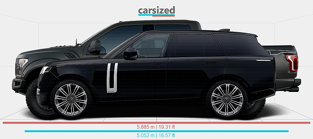 Ford Rapor Land Rover Dimensions: Land Rover Range Rover 2021-present vs. Ford F-150 2017-2020