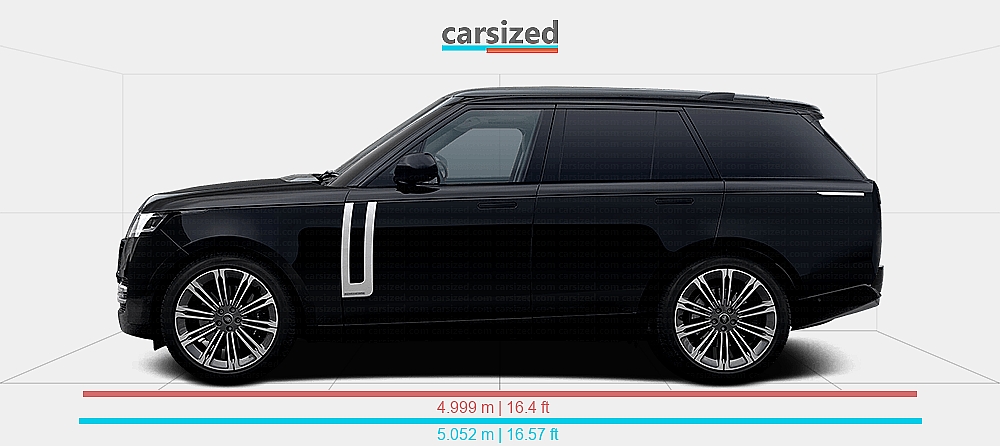Range Rover Size Line Up Dimensions: Land Rover Range Rover 2021-present vs. Land Rover Range ...