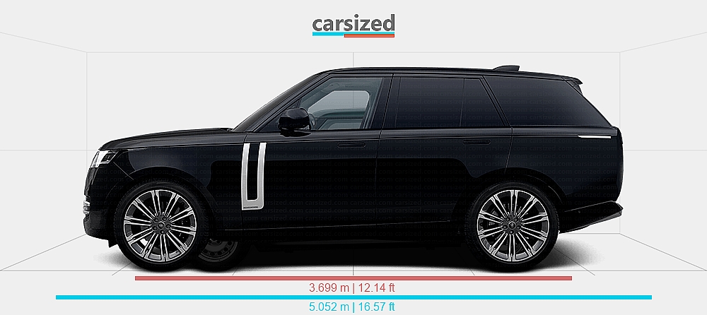 Dimensions: Land Rover Range Rover 2021-present vs. MINI Cooper 2006-2010